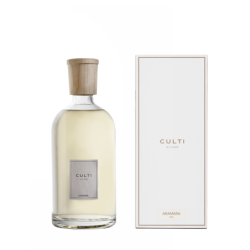 KIT HOME FRAGRANCE STILE...